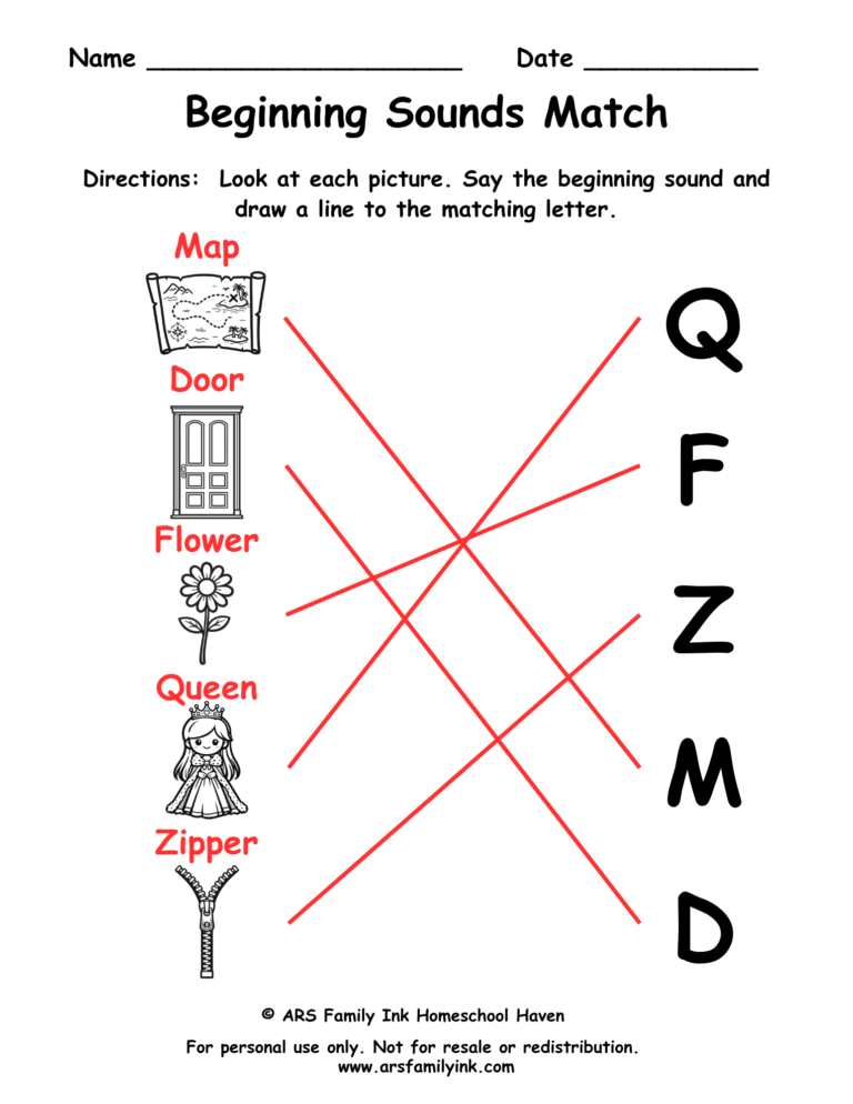 Beginning sounds match answer key for a preschool phonics worksheet showing pictures matched with the correct beginning letter sounds.